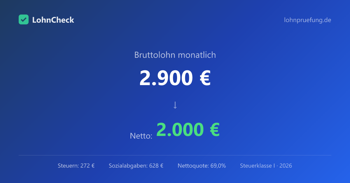 2900 Brutto In Netto