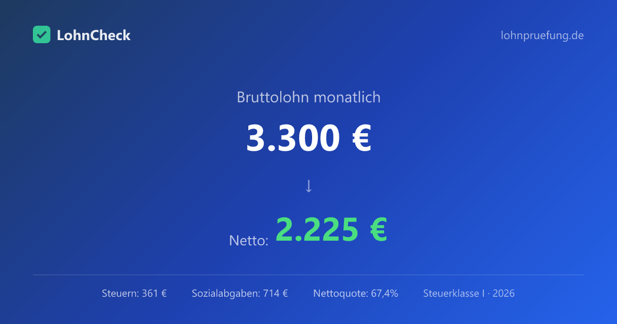 3.300 € brutto wieviel netto 2026 | LohnCheck