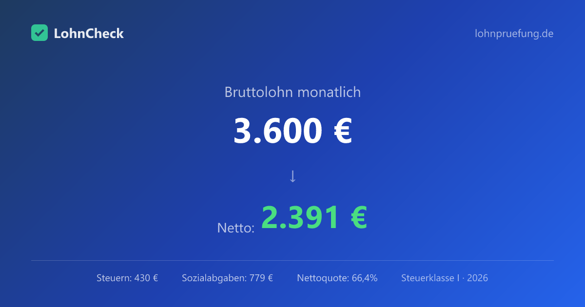 3.600 € brutto wieviel netto 2026 | LohnCheck