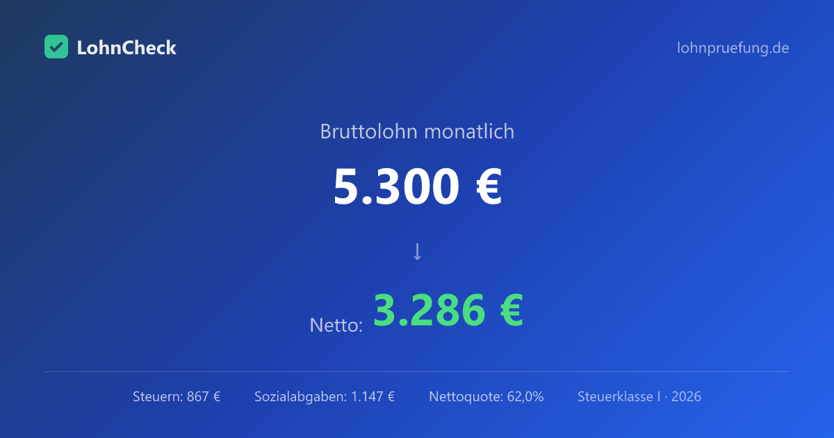 5300 Brutto In Netto