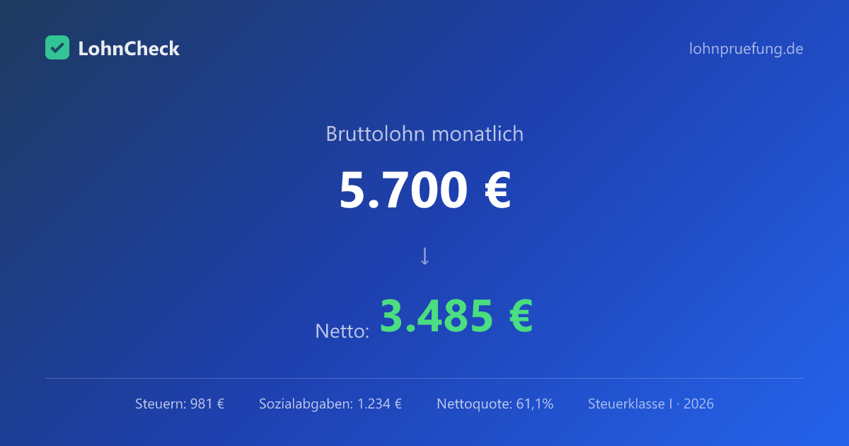 5.700 € brutto wieviel netto 2026 | LohnCheck